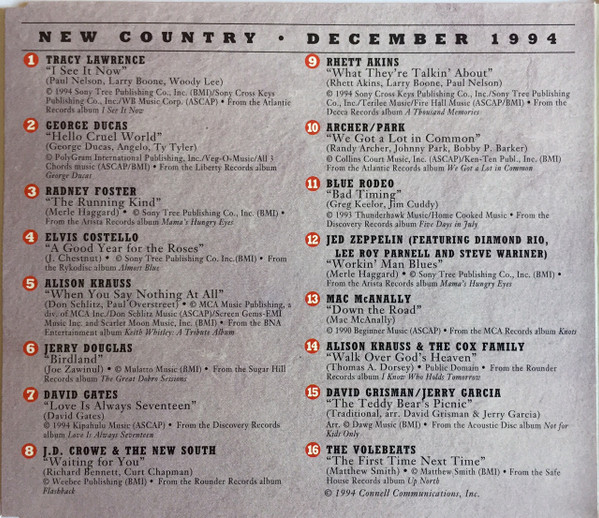 descargar álbum Various - New Country December 1994