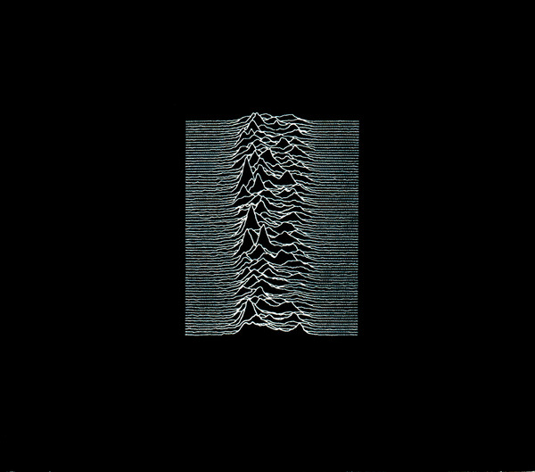 Joy Division – Unknown Pleasures (2017, CD) - Discogs