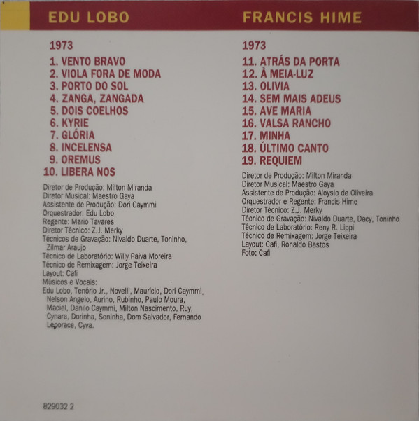 Album herunterladen Edu Lobo Francis Hime - Missa Breve Francis Hime