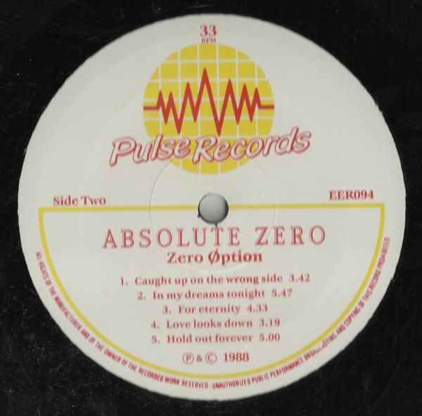 ladda ner album Zero option - Absolute zero