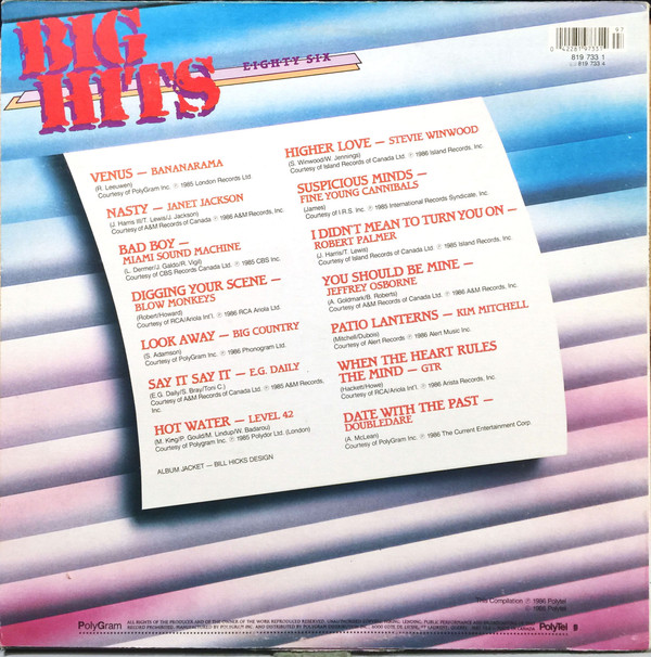 Album herunterladen Various - Big Hits Eighty Six