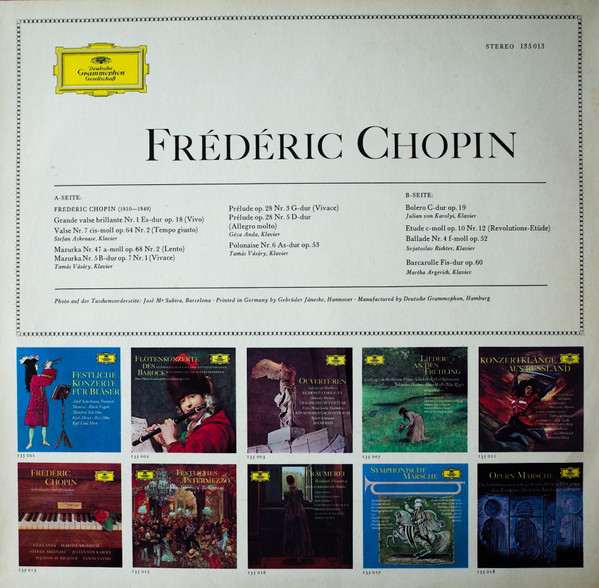 baixar álbum Frédéric Chopin - In Brillianter Interpretation
