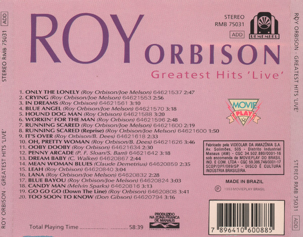 ladda ner album Roy Orbison - Greatest Hits