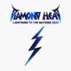 Diamond Head (2) - Lightning To The Nations 2020