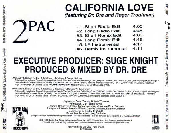 2Pac Featuring Dr. Dre And Roger Troutman – California Love (1995 