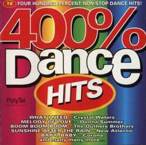 Mendoza Dance Parti – Speedy Chicken (1995, CD) - Discogs