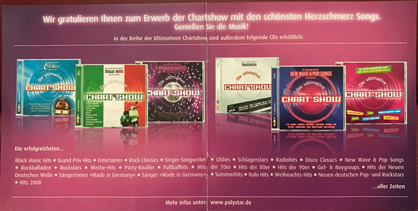 ladda ner album Various - Die Ultimative Chart Show Die Erfolgreichsten Herzschmerz Songs Aller Zeiten