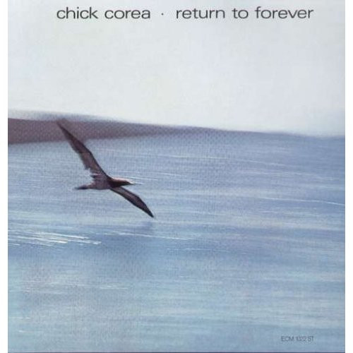 Chick Corea Return To Forever 1972