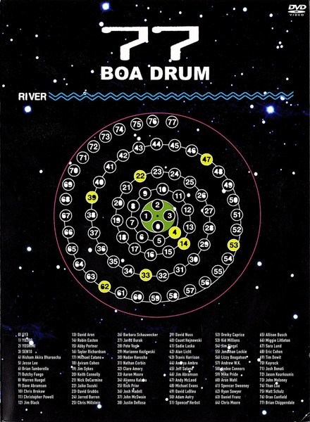 Boredoms - 77 Boa Drum | Releases | Discogs