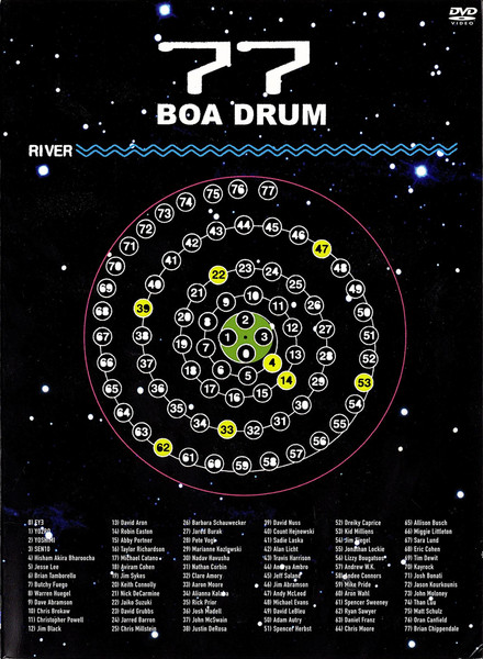 Boredoms – 77 Boa Drum (2008, CD) - Discogs