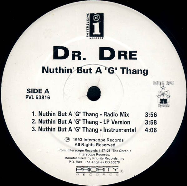 Dr. Dre – Nuthin' But A 