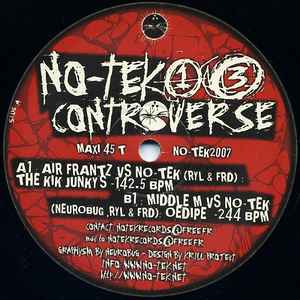 Controverse - Various