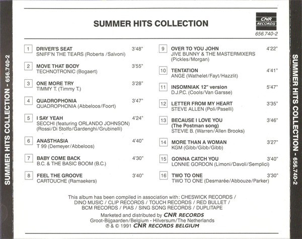 lataa albumi Various - Summer Hits Collection