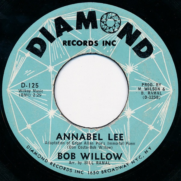 descargar álbum Bob Willow - The One Rose Thats Left In My Heart