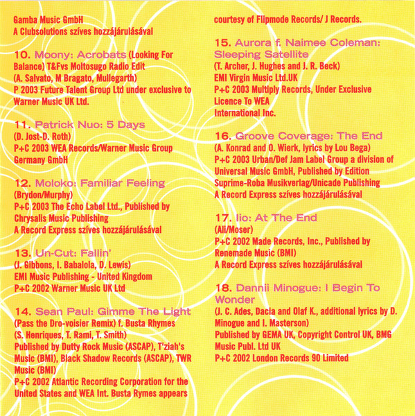last ned album Various - Bravo Summer Hits 8