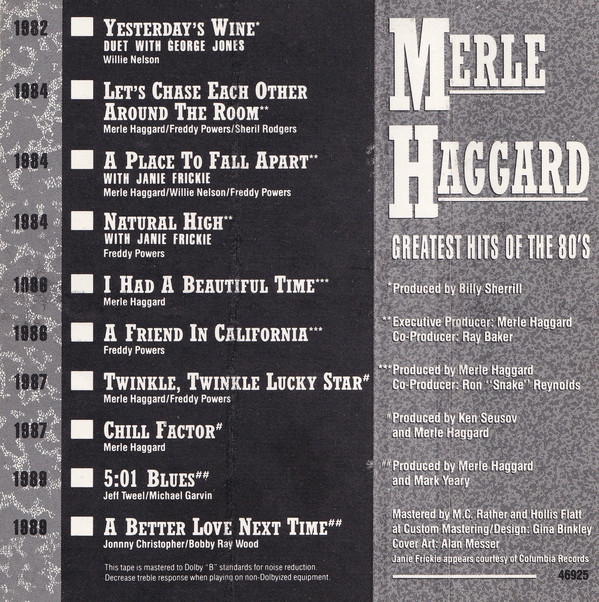 last ned album Download Merle Haggard - Greatest Hits Of The 80s album