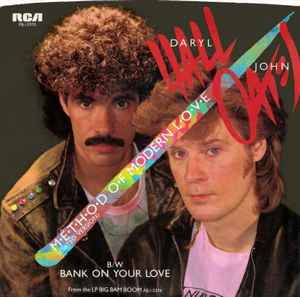 Daryl Hall John Oates Method Of Modern Love 1984