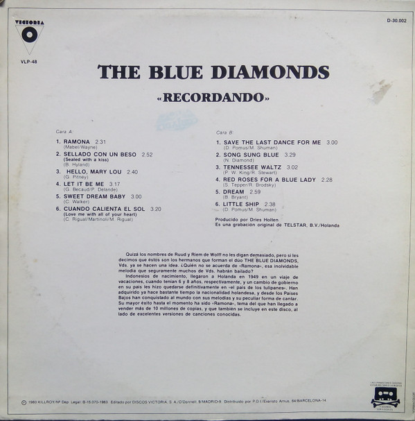 last ned album The Blue Diamonds - Recordando