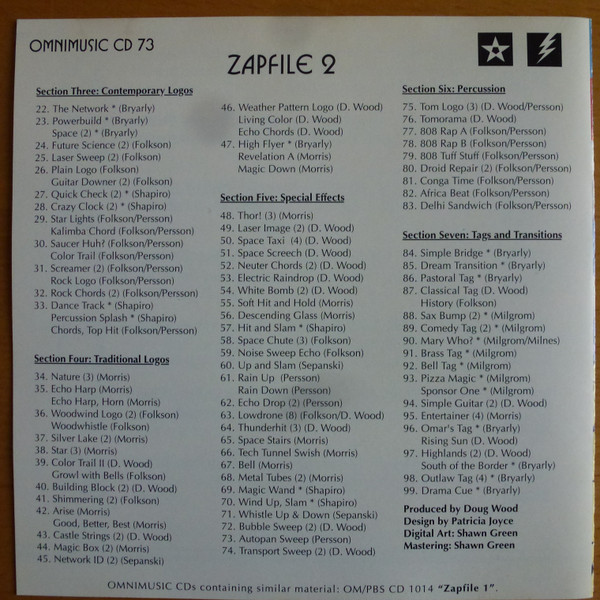 Album herunterladen Various - Zapfile 2
