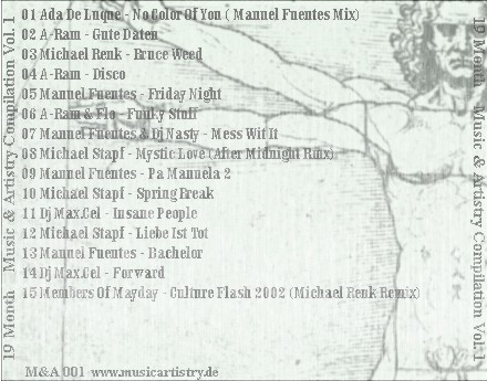 ladda ner album Various - 19 Month MA Compilation Vol 1