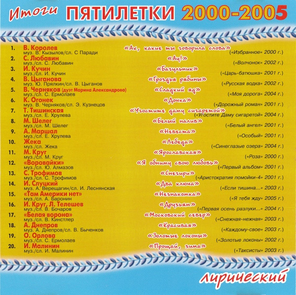 last ned album Various - Итоги Пятилетки 2000 2005 Лирический