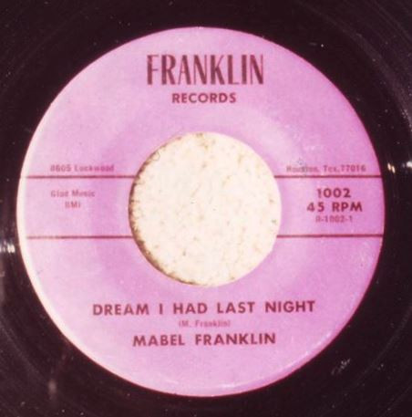 télécharger l'album Mabel Franklin - Dream I Had Last Night Lets Do The Wiggle