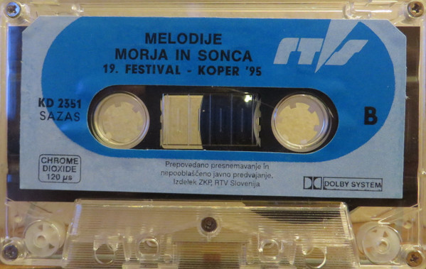lataa albumi Various - Melodije Morja In Sonca 95