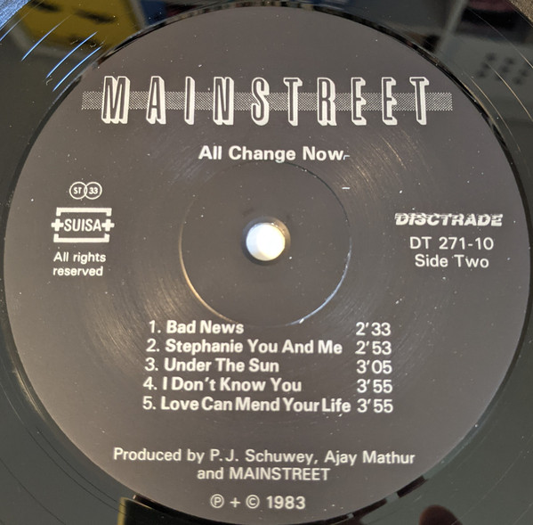 télécharger l'album Mainstreet - All Change Now