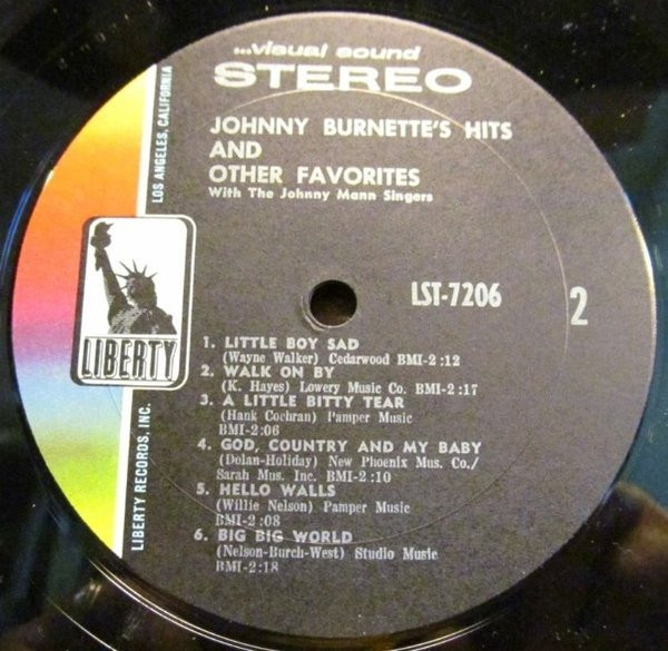 baixar álbum Johnny Burnette - Johnny Burnettes Hits And Other Favorites