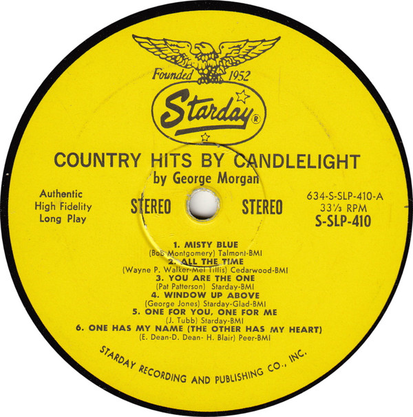 lataa albumi George Morgan - Country Hits By Candlelight