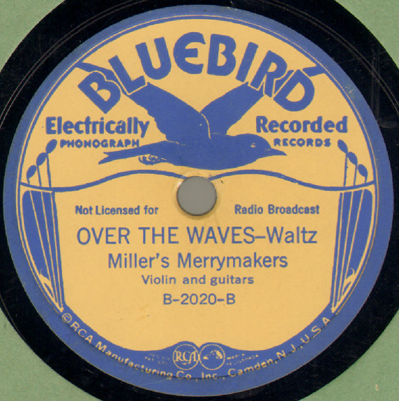 descargar álbum Miller's Merrymakers - Its The Top Of Everything Over The Waves