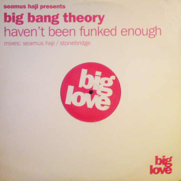last ned album Big Bang Theory - Havent Been Funked Enough