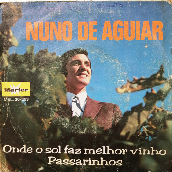 descargar álbum Nuno De Aguiar - Onde O Sol Faz Melhor Vinho