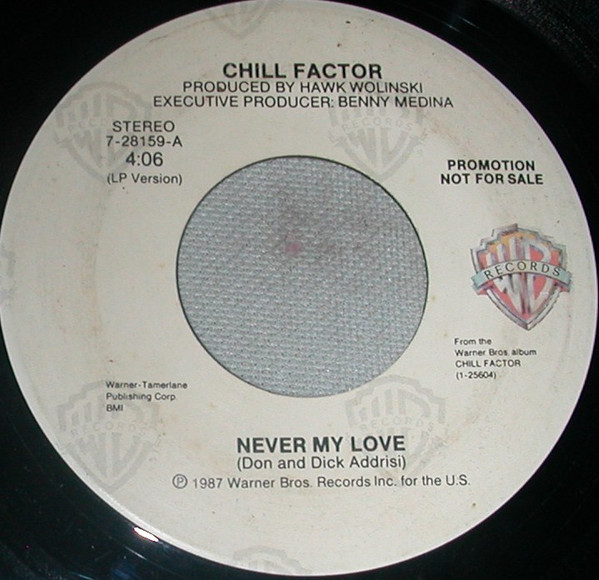 baixar álbum Chill Factor - Never My Love