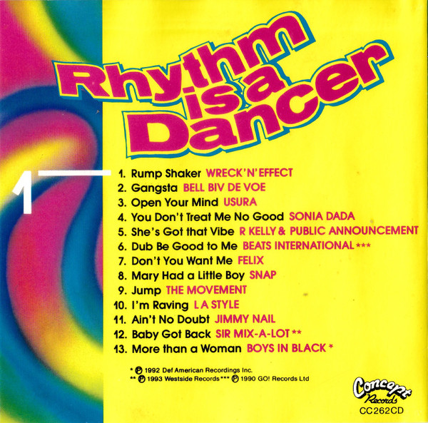 Album herunterladen Various - Rhythm Is A Dancer