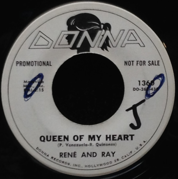 descargar álbum Rene And Ray - Queen Of My Heart Do What You Feel
