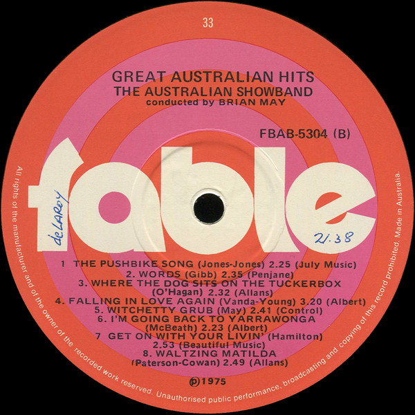 baixar álbum The Australian Showband - Great Australian Hits