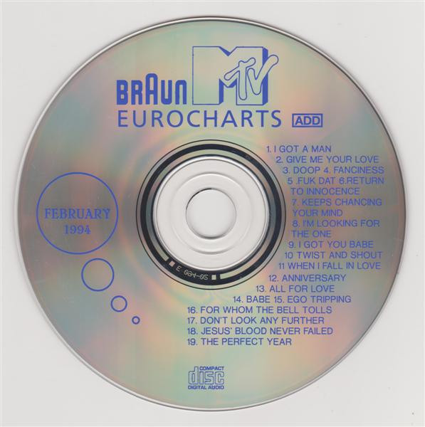 last ned album Various - Braun MTV Eurocharts February 1994