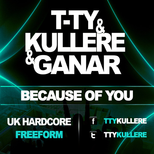 descargar álbum TTY & Kullere & Ganar - Because Of You