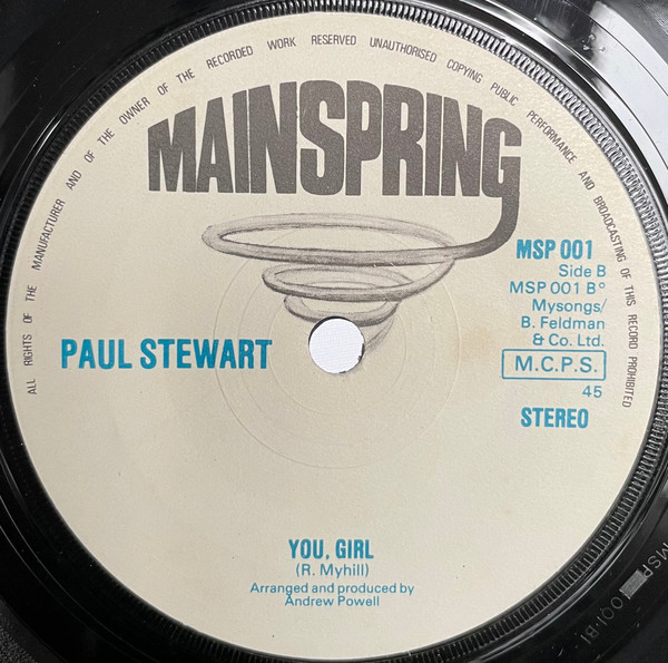 ladda ner album Paul Stewart - Put The Blame On Me