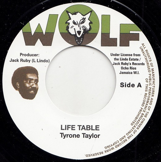 A:EXTRA EXTRA / TYRONE TAYLORB:LIFE TABLE TURNING / TYRONE TAYLOR