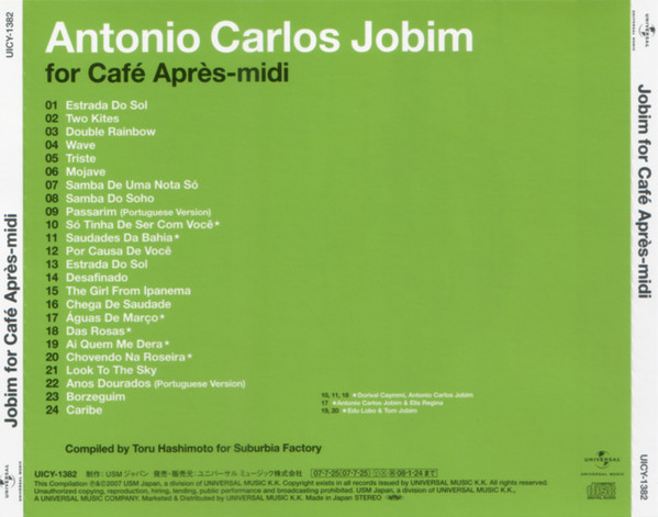 ladda ner album Antonio Carlos Jobim - Jobim For Café Après Midi