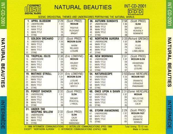 descargar álbum Various - Natural Beauties