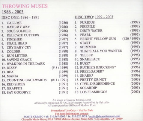 ladda ner album Throwing Muses - The Music Of Throwing Muses 1986 2003