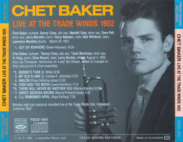 ladda ner album Chet Baker - Live At The Trade Winds 1952