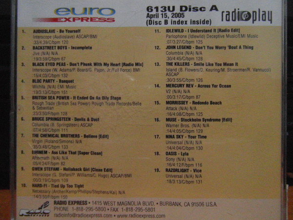 Album herunterladen Various - Radioplay Euro Express 613U April 15 2005