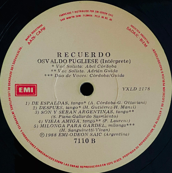 last ned album Osvaldo Pugliese - Recuerdo