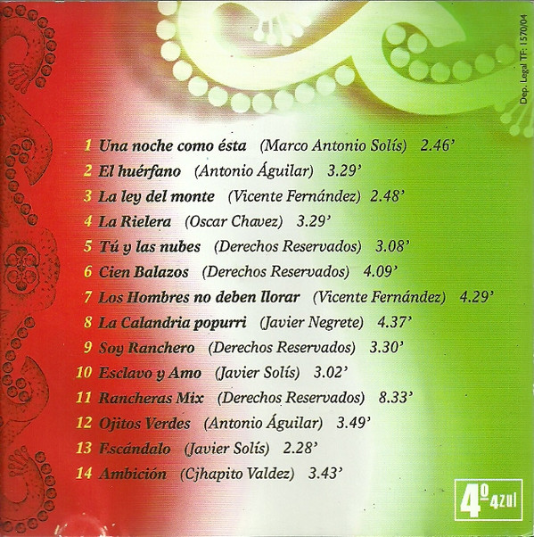 last ned album Pepe Benavente - Canta México