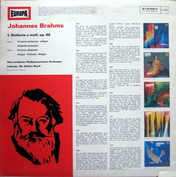 last ned album Brahms - 1 Sinfonie C Moll