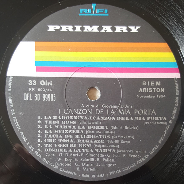 descargar álbum Various - I Canzon De La Mia Porta Presentate Da Giovanni DAnzi